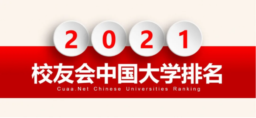 喜报 | beat365官网位列2021校友会中国综合类高职院校排名第224位！